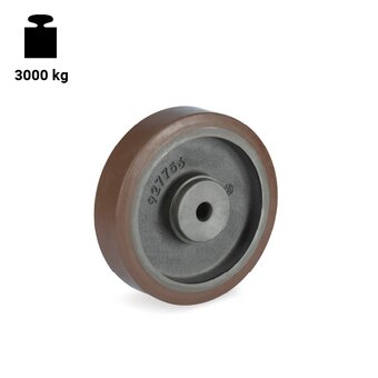 TR-58GH-FP-Räder aus TR-PowerHigh-Polyurethan